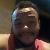 Renatinho from Juazeiro do Norte | Man | 25 years old | Taurus