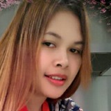 Dian from Bangkok | Woman | 30 years old | Virgo