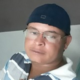 José from Jatai | Man | 34 years old | Virgo