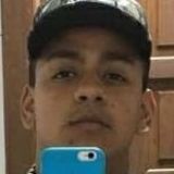 Adriano from Criciuma | Man | 27 years old | Libra