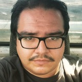 Hectorulisesrw from Venustiano Carranza | Man | 40 years old | Taurus