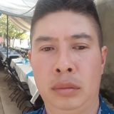Guapo from Cuautla Morelos | Man | 38 years old | Libra