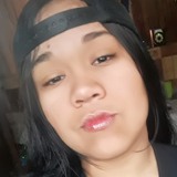 Aninha from Ribeirao Branco | Woman | 26 years old | Taurus