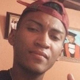 Francinildoasg from Barbalha | Man | 27 years old | Capricorn