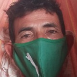 Ant65Luishotwh from Crateus | Man | 53 years old | Sagittarius