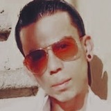 Joshuenilsya from Tlaxcala | Man | 34 years old | Leo
