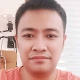 Pagulayantonlr from Tuguegarao City | Man | 38 years old | Gemini