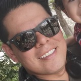 Jhonny from Zapopan | Man | 35 years old | Sagittarius