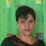 Mari from Naucalpan de Juarez | Woman | 57 years old | Scorpio