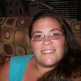 Lucilla from Bullhead City | Woman | 30 years old | Capricorn