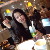 Tina from Tsuen Wan | Woman | 57 years old | Sagittarius