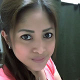 Abbylicious from Hiratsuka | Woman | 42 years old | Aquarius