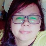Salvatore from Abaetetuba | Woman | 36 years old | Virgo