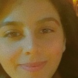 Sare from Izmit | Woman | 23 years old | Cancer