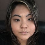 Pahs from Sao Paulo | Woman | 36 years old | Scorpio