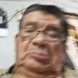 Chango from Moreno | Man | 78 years old | Aquarius