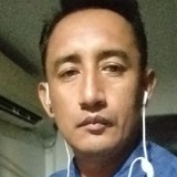 Loco from Guayaquil | Man | 49 years old | Aquarius