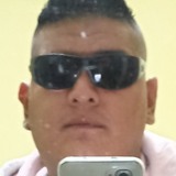 Pedrodamiana4 from San Nicolas de los Garza | Man | 32 years old | Leo