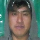 Osvaldoaguilru from Valcheta | Man | 32 years old | Gemini