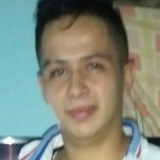 Carlossaulx6 from Giron | Man | 28 years old | Scorpio