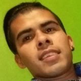 Negri from Viale | Man | 30 years old | Capricorn