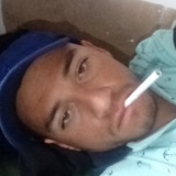 Jovas from Monterrey | Man | 35 years old | Libra