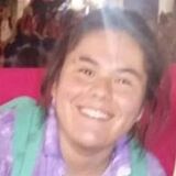 Ponce from Jose C. Paz | Woman | 26 years old | Taurus