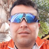 Camposmaximimt from Chamical | Man | 34 years old | Gemini