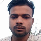 Kumargolu from Washim | Man | 28 years old | Capricorn