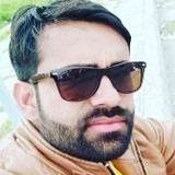 Manjeet from Nicosia | Man | 35 years old | Scorpio