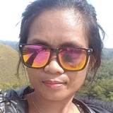 Anna from Dumaguete | Woman | 40 years old | Capricorn