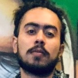 Irshsinag from Manali | Man | 27 years old | Gemini