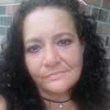 Shuffmelank6 from Mobile | Woman | 52 years old | Cancer
