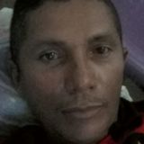 Ailson from Redencao | Man | 39 years old | Cancer