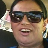 Mari from Cachoeirinha | Woman | 44 years old | Capricorn