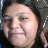 Taringa from Guatemala City | Woman | 37 years old | Aquarius