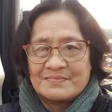 Forgedbythest6 from Ormoc | Woman | 68 years old | Aries