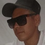 Javieradriane8 from Malvinas Argentinas | Man | 25 years old | Pisces