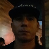 Eduardo from Mazatlan | Man | 42 years old | Cancer