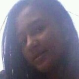 Vitoria from Itanhem | Woman | 24 years old | Capricorn