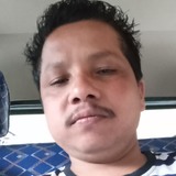 Bikashsharma6O from Jalpaiguri | Man | 26 years old | Scorpio