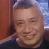 Vielportillco from Antonio Escobedo | Man | 54 years old | Virgo