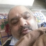 Bablu from Rohtak | Man | 55 years old | Virgo