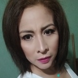 Irisaurorasl1Z from Guaymas | Woman | 54 years old | Cancer