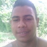 Cleisoncalisb5 from Candelaria | Man | 22 years old | Sagittarius