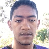 Manoeljoaqui60 from Pimenteiras | Man | 32 years old | Sagittarius