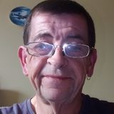 Gaza from Grimsby | Man | 58 years old | Aries