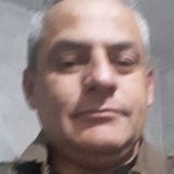 Vikthor from Granadero Baigorria | Man | 45 years old | Taurus