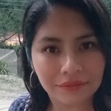 Cancerr5 from Ixmiquilpan | Woman | 32 years old | Cancer