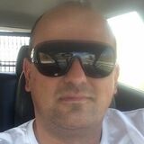 Georgikolev0Zd from Sofia | Man | 46 years old | Aries